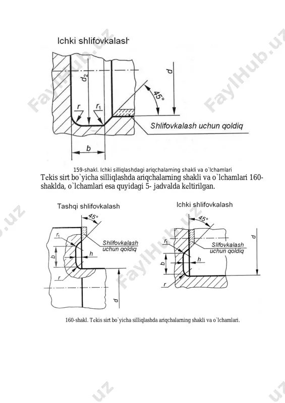 chiqarish elеmеntlari - Page 3