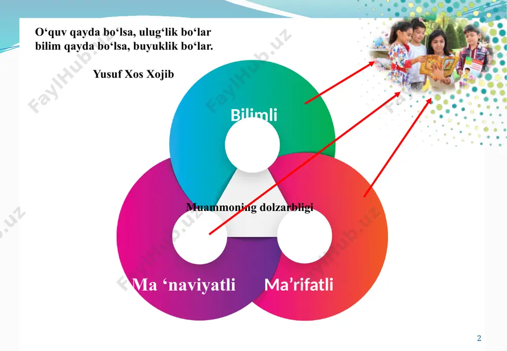 kitoblar yaratilish jarayonida ishtirok etish axborotlarni izlash jarayonida o‘quvchilar ehtiyojini aniqlash ta’lim jarayonida axborotlarni izlash imunitetini shakllantirish 6 muammo yuzasidan xorijiy tajribalarni o‘rganilganligi 7 koreya milliy kutubxonasi rossiya davlat kutubxonasi 8 mavzu asosida xulosa ари yoshlar orasida kitobxonlik madaniyatini yuksaltirish kitobxonlikni ommalashtirish axborot almashish tizimining muhim elementlari yaratiladi 1 2 3 4 5 6 7 8 9 kitobxonlikni keng targ‘ib qilish orqali davrlar oralig‘idagi o‘zgarishlarini taqqoslash imkoni yaratiladi kitobxonlik madaniyatini jadal rivojlantirish madaniy savodxonligi o‘sishi orqali inson kapitali sifatini yaxshilash muammolarni ilmiy-metodik o‘rganish tizimi yaratiladi kitobxonlik orqali dunyo madaniyatini o ‘rganadi faol o‘qiyotgan kitobxonlar ulushining doimiy monitoringiни yo‘lga qo‘yiladi 9 kitobxonlik madaniyatini rivojlantirishga qaratilgan loyiha va tanlovlarni tashkil etish elektron kitoblar yaratish tizimini takomillashtirish kutubxonachi kadrlar salohiyatini oshirish mavzu asosidagi takliflar 10 image2.png image3.jpeg image4.png image5.jpeg image6.jpeg image7.jpeg image8.png image9.png image10.png image11.wmf image12.png image13.png image14.jpeg image15.jpeg image16.png