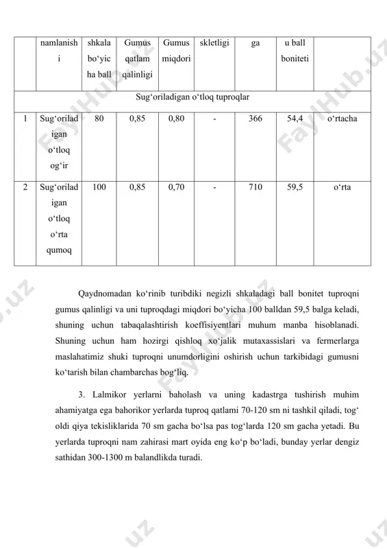 yer kadastri ma’lumotlarini qо‘llash - Page 5