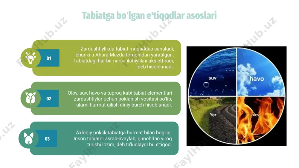 a tabiat muqaddas deb hisoblanadi. tabiiy unsurlar yovuzlikka qarshi kurashuvchi quvvat manbai sifatida qadrlanadi. har bir mavjudot muhim sanaladi. bu din insonni tabiatga hurmat bilan munosabatda bo‘lishga da’vat etadi. daraxt, suv, hayvonlar inson hayoti bilan uyg‘un holda yashaydi. zardushtiylikda yaxshilik tanlanadi, bu esa tabiatga zarar yetkazmaslikni anglatadi. inson va tabiat o‘rtasidagi muvozanat saqlanishi muhim deb hisoblanadi. 02 01 03 bayramlar va tabiat unsurlari 01 02 04 zardushtiylikda tabiat muqaddas hisoblanadi, u hayot manbai sifatida e’zozlanadi. tabiat unsurlari ruhiy poklik va yaxshilik timsolidir. diniy bayramlar orqali zardushtiylar yer, suv, olov va havoga hurmat bajo keltiradilar. har biri muhim ramziy ma’noga ega hisoblanadi. navro‘z bayrami tabiat uyg‘onishini nishonlaydi, u yangi yil boshlanishi sifatida qabul qilinadi. bu kun poklanish va yangilanishga bag‘ishlanadi. zaratushtra ta’limotida ekologik mafkura 01 zardushtiylikda tabiat muqaddas ne’mat sifatida e’tirof etiladi. zaratushtra ta’limotida inson va tabiat o‘rtasidagi uyg‘unlik alohida o‘rin tutadi. ushbu din tabiatdagi har bir unsur — yer, suv, …