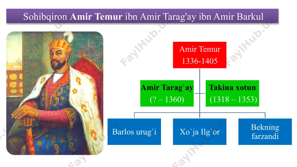 `trorda to`xtashga qaror qilishadi va shu yerda 18 fevral kuni buyuk jahongir sohibqiron amir temur vafot etdi. temur qabrini tadqiq qilish 1941-yil bir guruh faollar amir temur qabrini ochish tashabbusi bilan chiqdi va rasmiy moskva bu tashabbusni qo`llab-quvvatladi temur qabrini tadqiq qilish sadriddin ayniy malik qayumov m. gerasimov amir temur shohrux mirzo mirzo ulugbek go`ri amir maqbarasidan amir temur, shohrux mirzo va mirzo ulugbekning qabrlari ochib suyaklari tadqiq qilingan amir temur qabrini tadqiq qilish to`saddan fashist bosqinchilarining sssr hududiga bostirib kirishi munosabati bilan to`xtatiladi. shundan so`ng rasmiy moskva go`ri amir maqbarasini qayta rekonstruksiya qilish uchun urush davrida katta mablag` ajratadi. image1.png image2.png image3.png image4.jpeg image5.jpeg image6.jpeg image7.jpeg image11.png image8.png image9.jpeg image10.jpeg image12.jpeg image13.png image14.gif image15.jpeg image16.jpeg image17.png image18.jpeg image19.png image20.png image21.jpeg image22.jpeg image23.jpeg image24.jpeg image25.jpeg image26.png image27.jpeg image28.jpeg image29.jpeg image30.jpeg image31.jpeg image32.jpeg image33.png image34.jpeg image35.jpeg image36.jpeg image37.jpeg image38.jpeg image39.jpeg image40.jpeg image41.jpeg image42.jpeg tamerlane the terrible /docprops/thumbnail.jpeg