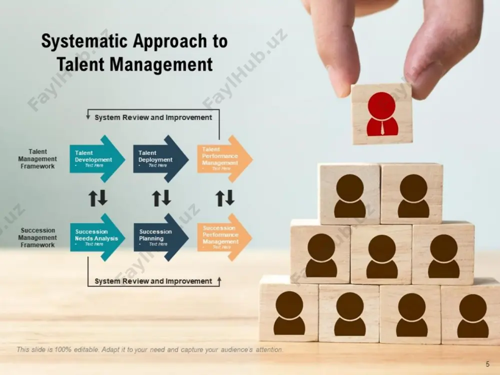 talent management - Page 5