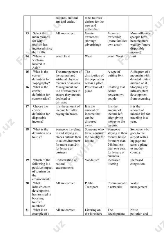 tural exchanges between hosts and tourists. 13 select the main reasons for why tourism has increased since the 1950s. all are correct greater awareness (through advertising) more car ownership (more families own a car) more affluence (people have become more wealthy / more disposable income) 14 where is vietnam located in asia? south east west south west east 15 what is the correct definition for topography? the arrangement of the natural and artificial physical features of an area. the distribution of the population across a place. a type of writing font a diagram of a mountain with detailed routes marked on it. 16 what is the correct definition for conservation? management and use of resources to ensure they are not depleted or damaged protection of a place chatting that occurs between two people stopping any infrastructure development from occurring 17 choose the correct definition for disposable income? it is the …