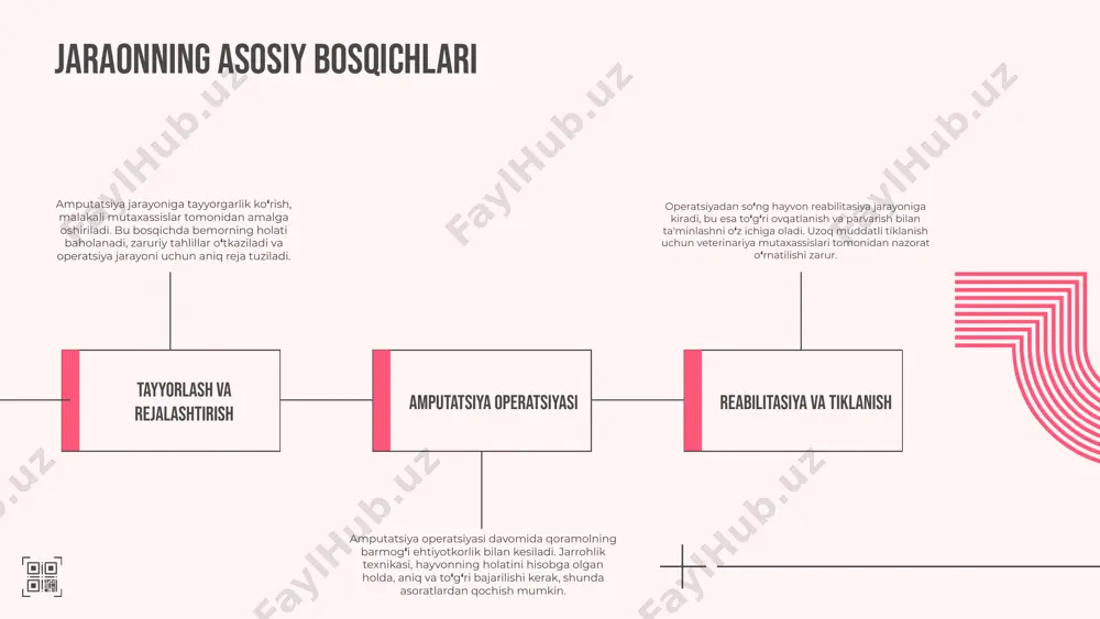 tsiya dasturlari belgilanishi mumkin. bu jarayonlar, shuningdek, og'riqni kamaytirish va mushak kuchini oshirishga yordam beradi. tiklanish jarayoni bosqichlari 1. boshlang'ich tiklanish: xavfsizlik amputatsiya jarayonida xavfsizlik va qulaylikni ta'minlash muhimdir. barmoq amputatsiyasidan keyin hayvonning holati doimiy ravishda nazorat qilinishi kerak, shuningdek, jarrohlikdan keyingi tiklanish jarayonida hayvonning qulayligi ta'minlanishi lozim. 2. fizioterapiya va mashqlar mukammal reabilitatsiya uchun hayvonning harakatlarini tiklashda fizioterapiya va zaruriy mashqlar muhim ahamiyatga ega. bu mashqlar hayvonning kuchini tiklash va harakatlanish qobiliyatini yaxshilashga yordam beradi. amputatsiyadan keyin parvarish bo'yicha tavsiyalar harakatni kuchaytirish va og'riqni kamaytirish. qoramollarda barmoq amputatsiyasidan so'ng, harakatni kuchaytirish va og'riqni kamaytirish muhimdir. bemorning holatini yaxshilash uchun muntazam jismoniy mashqlar va og'riqni boshqarish usullari qo'llanilishi zarur. veterinariya shifokori tomonidan belgilangan davolash rejasi bajarilishi kerak. oziqlanish va sog'lom turmush tarzining ahamiyati. tog'lar va o'simliklar bilan boyitilgan parhez, barmoq amputatsiyasi o'tkazilgan qoramolning tiklanish jarayonini tezlashtirishi mumkin. sog'lom oziqlanish orqali immunitetni kuchaytirish va tiklanishni tezlashtirish maqsadida, veterinariya mutaxassisi tomonidan tavsiya …