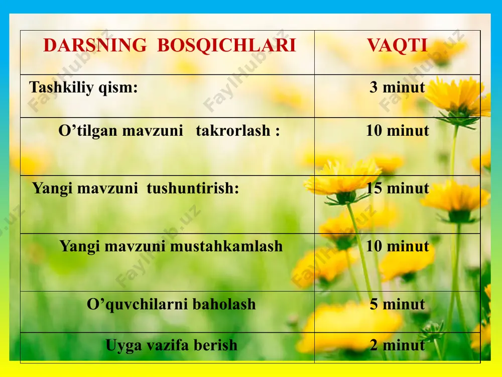 "yorug’likning tabiy va sun’iy manbalari" - Page 5