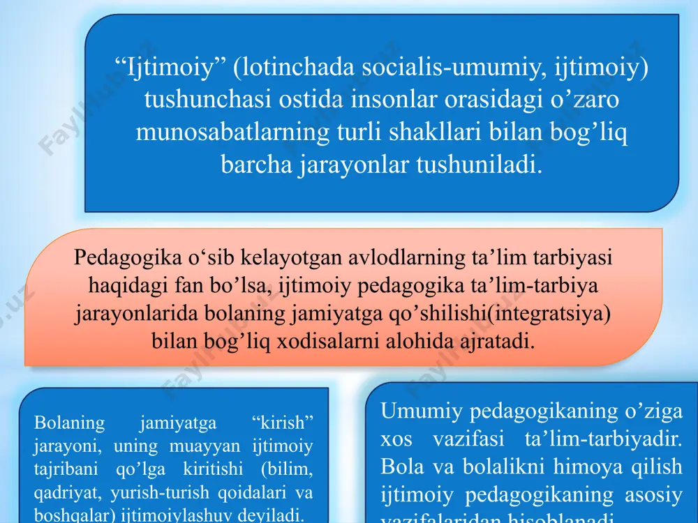tarbiya – ijtimoiy hodisa - Page 5