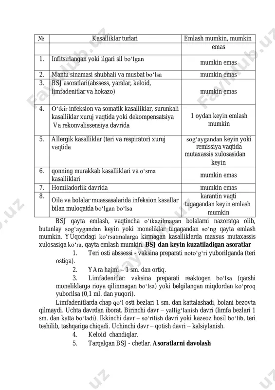 ri kuzatilsa; ona homiladorlik vaqtida antiretrovirus davo olmagan bo‘lsa. revaksinatsiyaga moneliklar № kasalliklar turlari emlash mumkin, mumkin emas 1. infitsirlangan yoki ilgari sil bo‘lgan mumkin emas 2. mantu sinamasi shubhali va musbat bo‘lsa mumkin emas 3. bsj asoratlari(abssess, yaralar, keloid, limfadenitlar va hokazo) mumkin emas 4. o‘tkir infeksion va somatik kasalliklar, surunkali kasalliklar xuruj vaqtida yoki dekompensatsiya va rekonvalissensiya davrida 1 oydan keyin emlash mumkin 5. allergik kasalliklar (teri va respirator) xuruj vaqtida sog‘aygandan keyin yoki remissiya vaqtida mutaxassis xulosasidan keyin 6. qonning murakkab kasalliklari va o‘sma kasalliklari mumkin emas 7. homiladorlik davrida mumkin emas 8. oila va bolalar muassasalarida infeksion kasallar bilan muloqatda bo‘lgan bo‘lsa karantin vaqti tugagandan keyin emlash mumkin bsj qayta emlash, vaqtincha o‘tkazilmagan bolalarni nazoratga olib, butunlay sog‘aygandan keyin yoki moneliklar tugagandan so‘ng qayta emlash mumkin. yuqoridagi ko‘rsatmalarga kirmagan kasalliklarda maxsus mutaxassis xulosasiga ko‘ra, qayta emlash mumkin. bsj dan keyin kuzatiladigan asoratlar 1. teri osti abssessi …