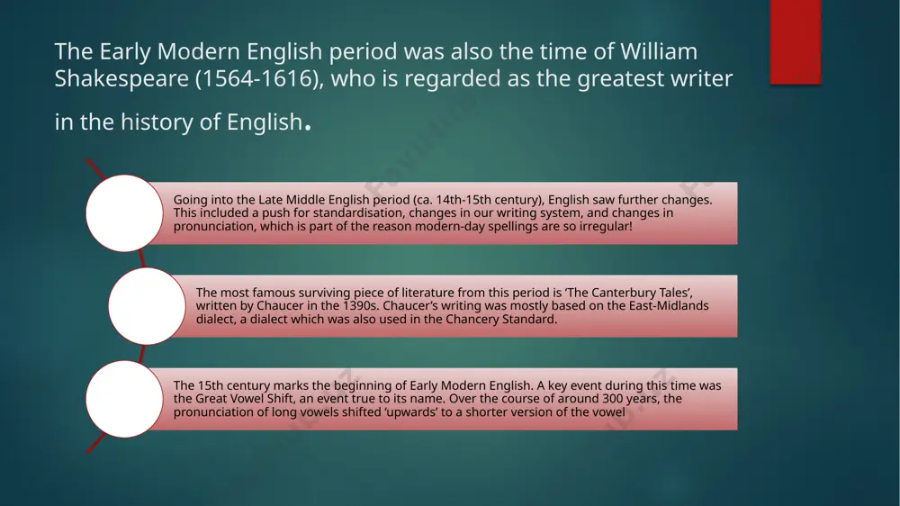 exploring the history of language in stage - Page 4