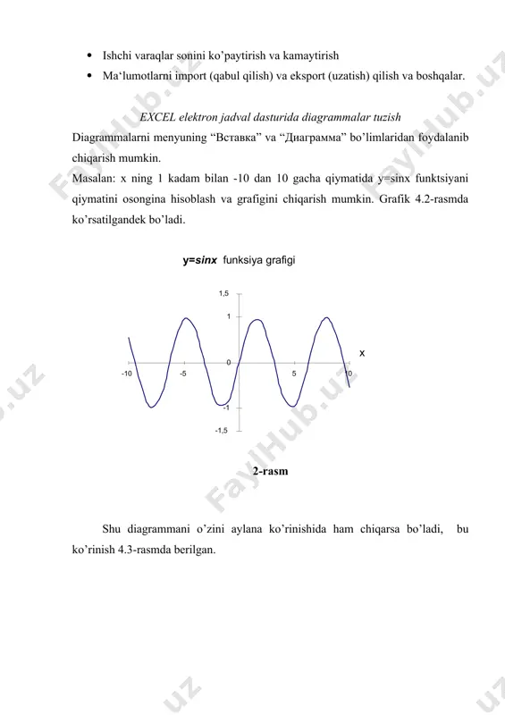 ms excel elektron jadvali yordamida amaliy masalalarni yechish - Page 5