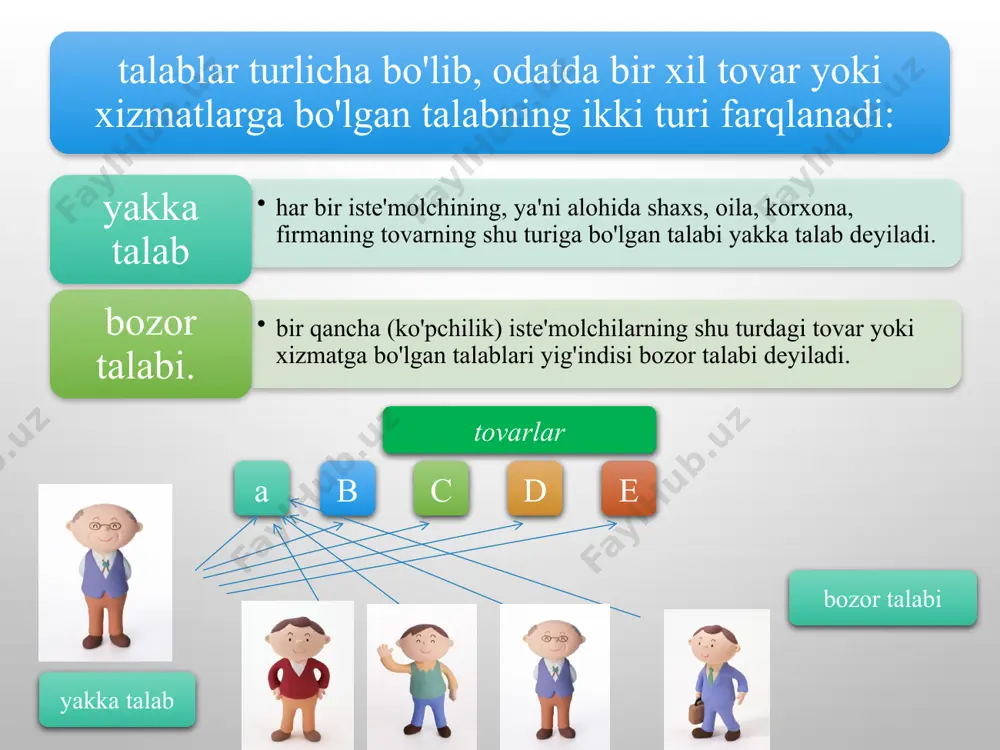 i. iste'molchi uchun narxning oshishi to'siq rolini o'ynasa, ishlab chiqaruvchi uchun rag'batlantirish vazifasini bajaradi. taklifga ta'sir etuvchi omillar narxga bog'liq omillar: muayyan tovarning narxi resurslar narxi narxga bog'liq bo'lmagan omillar: ishlab chiqarish texnologiyasi; narx o'zgarishining kutilishi boshqa tovarlar narxi soliq va subsidiyalar; bozordagi sotuvchilar soni. talab miqdori bilan taklif miqdori bir-biriga teng bo'lgan holat bozor muvozanati deyiladi. bozor muvozanati vujudga kelgan holda shakllangan narx bozor narxi deyiladi. ba'zan uni muvozanatlashgan narx deb ham yuritiladi. 3. talab miqdori va taklif miqdori o'rtasidagi nisbatning o'zgarishi. bozor muvozanati 700 600 500 400 300 200 100 0 d ortiqcha ishlab chiqarish s s taqchillik d 10 20 30 40 50 60 q, tonna e p, so'm bozor muvozanati tb = tf = nm = mm bozor muvozanatini o'ziga xos matematik tenglik sifatida ham ifodalash mumkin: bu erda: tb – talab, tf – taklif, nm – muvozanatlashgan narx, mm – tovarning muvozanatli miqdori. talab hajmiga …