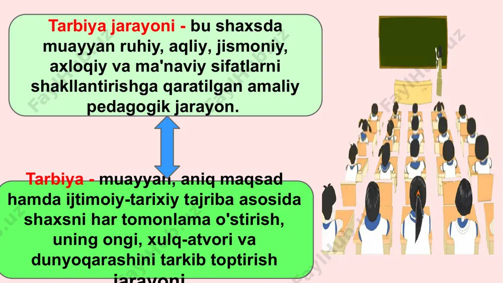 tarbiyajarayonining mazmuni - Page 4