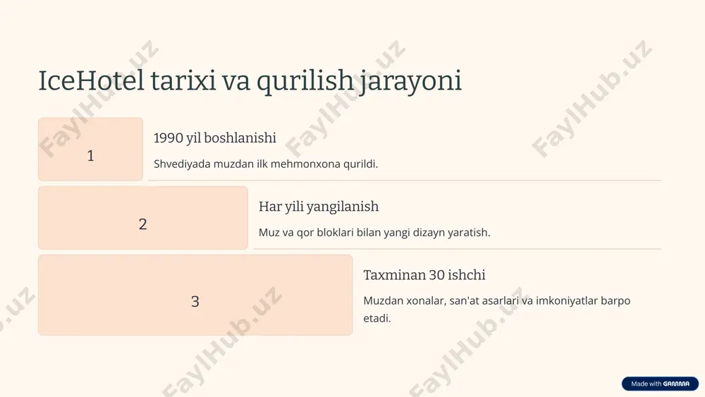 . atrof-muhit ta'sirini kamaytirish mahalliy jamoalarga qo'llab-quvvatlash va saqlash loyihalari. 9 xulosa: icehotel - unutilmas sarguzasht icehotel - tabiat, san'at va sarguzashtni birlashtirgan joy. unutilmas boshdan kechirish uchun ideal. qishgi sayohatchilar uchun eng noyob va qiziqarli taklif. 10 image1.png image2.png image3.png image4.png image5.png image6.png image7.png image8.png image9.png image10.png