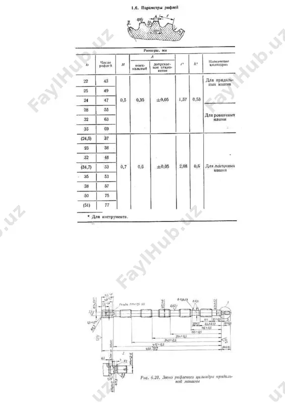 2 = 0 ri + 2 ( i + 1) таянчдаги тулик реакция кучи ri + 1 + ri + 1 таянч реакция кучларини аниклаб, рифцилиндрлар кесувчи кучлар таъсиридан мустахкамликка хисобланиши мумкин. юкорида езилган тенгламаларга соддалаш киритамиз 1) м0 = 0, мn = 0. 2) l1 = l2 = l3 = ... = ln = l. 3) (1 = (2 = (3 = ... = b1 = b2 = ... = 4) (1=(2=...=(n=(= соддалаштиришдан кейин : 1)м0l + 4m1l + m2l = const, 2)m1l + 4m2l + m3l = const. - - - - - - - - - - - - - - - - - - - - - 3)mn-2l + 4mn-1l = const. юкорида келтирилган тенгламалар системасини ечиб таянч моментларини аниклаймиз. эгувчи моментларни эпюраларини куриб, аниклаймиз. буровчи моментни аниклаймиз : , - фойдали кучлардан хосил булган буровчи момент. nф - чузиш процессига сарфланган кувват. r - рифцилиндрнинг …
