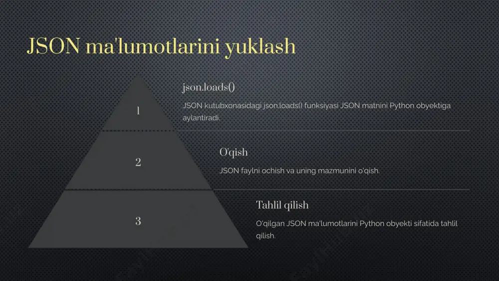 python-da json bilan ishlash - Page 4