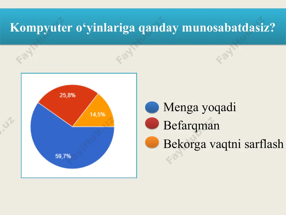 ol: o‘quvchilar har 45 daqiqadan keyin 10 daqiqa tanaffus qilib, jismoniy mashqlar bajarishlari mumkin. psixologik yondashuv va tushuntirish ishlari 🧠 o‘yin qaramligining zararini tushuntirish yoshlarni o‘yinlarning haddan tashqari ta’siri haqida ogohlantirish va ularning real hayotga ta’siri haqida ma’lumot berish kerak. o‘yin qaramligi bo‘yicha treninglar o‘tkazish va psixologik yordam markazlariga yo‘naltirish. ✅ misol: o‘yin o‘ynash sababli maktabdagi baholari pasaygan yoki ijtimoiy hayoti yomonlashgan o‘quvchi bilan maslahat o‘tkazish. ota-onalar va o‘qituvchilar uchun tavsiyalar 📢 ota-onalar va pedagoglar quyidagilarga e’tibor qaratishlari lozim: bolalarining onlayn faoliyatini nazorat qilish raqamli texnologiyalar va o‘yinlar bo‘yicha bilimlarini oshirish farzandlariga namuna bo‘lish (ota-onalar ham o‘z vaqtlarini telefonda o‘tkazishni cheklashlari lozim) ✅ misol: maktabda "raqamli madaniyat" mavzusida maxsus darslar tashkil etish. xulosa yoshlarning virtual o‘yinlarga qaram bo‘lishining oldini olish uchun vaqtni nazorat qilish, muqobil mashg‘ulotlar tashkil etish, oilaviy muloqotni rivojlantirish va zararli o‘yinlardan qochish zarur. texnologiyalardan to‘g‘ri foydalanish madaniyatini shakllantirish orqali yoshlarni real hayotdagi muvaffaqiyatlarga yo‘naltirish mumkin. real hayot …