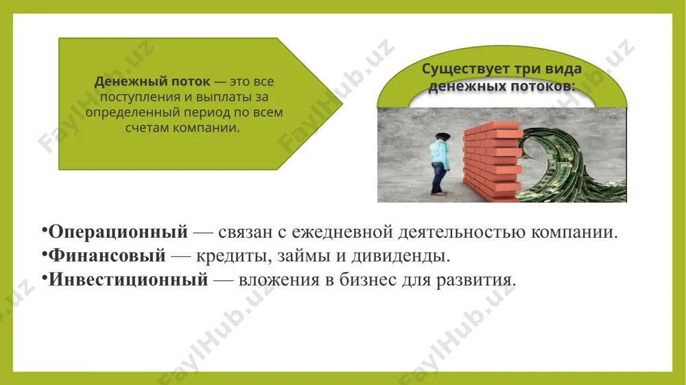 чилась стоимость сырья. именно разделение денежных потоков помогает это увидеть и дает понимание, насколько компания эффективна, какие есть возможности роста и есть ли смысл вкладываться в бизнес дальше понять, способна ли компания избежать кассовых разрывов. разделение денежных потоков помогает предсказывать и предотвращать кризисы. отслеживание поступлений и выбытий по видам деятельности даёт понимание, хватает ли денег на все обязательные расходы. убедиться в финансовой независимости. финансовый денежный поток показывает, насколько компания самостоятельна в плане собственных средств: может она выплачивать кредиты и не уйти на дно или нет. видеть возможности роста. инвестиционный денежный поток дает понимание, можно ли развивать компанию. открыть новое направление, еще две точки, инвестировать ли — всё это помогает масштабировать бизнес, а значит — увеличивать прибыль. деление денежных потоков подсвечивает как проблемы, так и сильные стороны бизнеса. приток денег происходит из следующих источников: выручка от продажи товаров (услуг) и выполнения работ; рост уставного капитала за счет дополнительной эмиссии акций; получение …