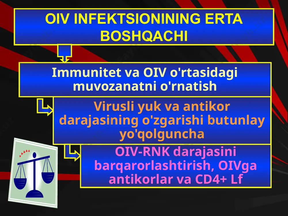 oiv infeksiyasi - Page 5
