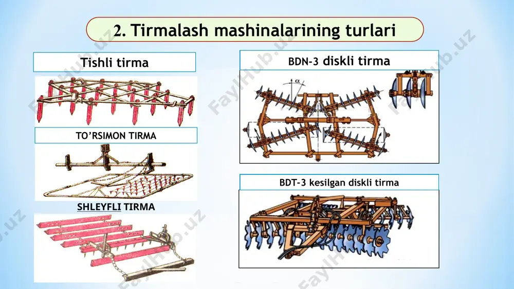 tuproqqa ishlov berish usullari va mashinalari - Page 5