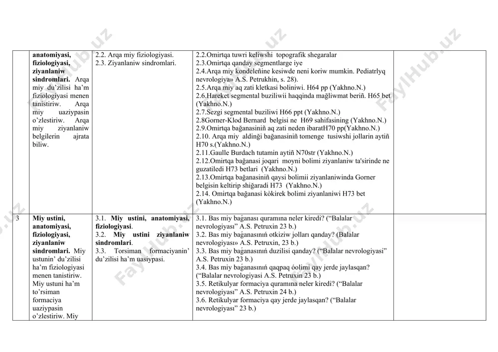 ar nevrologiyası» a.s. petruxin, 23 b.) 3.3. bas miy baǵanasınıń duzilisi qanday? (“balalar nevrologiyasi” a.s. petruxin 23 b.) 3.4. bas miy baǵanasınıń qaqpaq óolimi qay jerde jaylasqan? (“balalar nevrologiyasi a.s. petruxin 23 b.) 3.5. retikulyar formaciya quramına neler kiredi? (“balalar nevrologiyası” a.s. petruxin 24 b.) 3.6. retikulyar formaciya qay jerde jaylasqan? (“balalar nevrologiyası” 23 b.) 4 koordinator shen’ber. balanin’ jasina saykes bo’lgan anatomiyasi, fiziologiyasi, qan menen ta’miyleniwi, ziyanlaniw sindromlari. miyshenin’ du’zilisi, waziypalari ha’m ziyanlaniw sindromlari. koordinator shen’berin tekseriw usullari. 4.1. koordinator shen’ber 4.2. anatomiya ha’m fiziologiyasi 4.3. koordinator shen’ber ziyanlaniw sidromlari 4.4. miyshenin’ du’zilisi, waziypalari ha’m ziyanlaniw sindromlari. 4.5. koordinator shen’berin tekseriw usullari 4.1. koordinator apparat neni baqlaydı? (“balalar nevrologiyası” a.s. petruxin 81 b.) 4.2. motor koordinatsiya orayı ne? (“balalar nevrologiyası” a.s. petruxin 81 b.) 4.3. miysheniń duzilisi? (“balalar nevrologiyası” a.s. petruxin 81 b.) 4.4. miyshe jolların aytıń. (“balalar nevrologiyası” a.s. petruxin 81 b.) 4.5. arqa hám aldı arqa miy-miyshe …