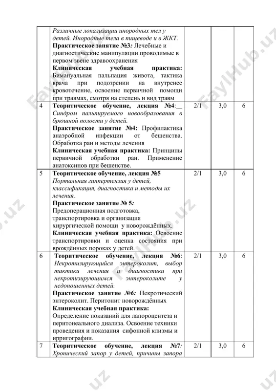 нение анатоксинов при бешенстве. 2/1 3,0 6 5 теоритическое обучение, лекция №5 портальная гиппертензия у детей, классификация, диагностика и методы их лечения. практическое занятие № 5: предоперационная подготовка, транспортировка и организация хирургической помощи у новорождённых. клиническая учебная практика: освоение транспортировки и оценка состояния при врождённых пороках у детей. 2/1 3,0 6 6 теоритическое обучение, лекция №6: некротизирующийся энтероколит, выбор тактики лечения и диагностики при некротизирующимся энтероколите у недоношенных детей. практическое занятие №6: некротический энтероколит. перитонит новорождённых клиническая учебная практика: определение показаний для лапороцентеза и перитонеального диализа. освоение техники проведения и показания сифонной клизмы и ирригографии. 2/1 3,0 6 7 теоритическое обучение, лекция №7: хронический запор у детей, причины запора болезнь гиршпрунга, болезнь пайра, мегадолихоколон, нейрогенный кишечный стеноз.диагностика, осложнения и лечение. практическое занятие №7: синдром напряжение грудной полости у детей, диагностика,тактика воп клиническая учебная практика: освоение интерпретации рентгенографии грудной клетки а так же техника проведения пункции плевральной полости. 2/1 3,0 6 …