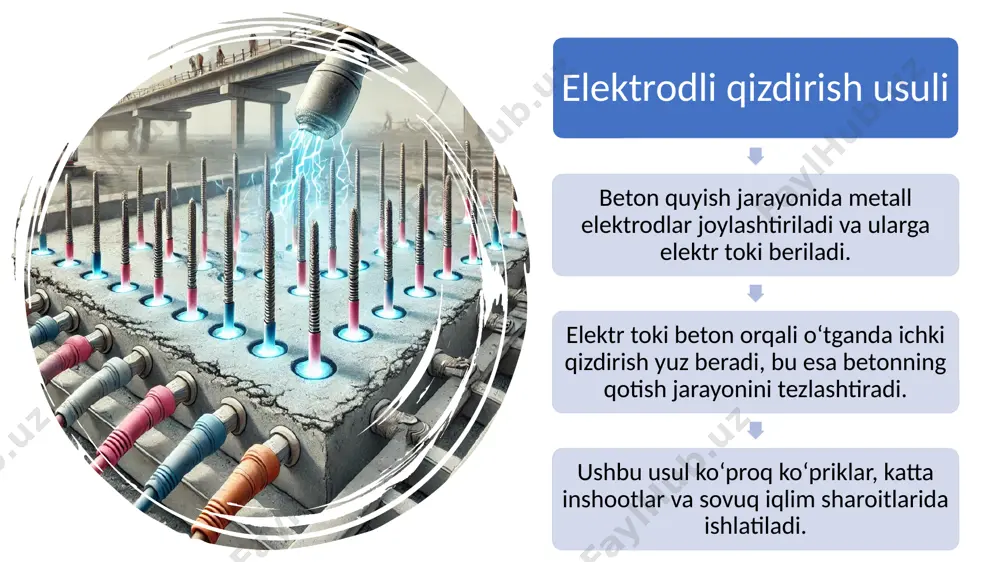 betonni elektr bilan qizdirish usuli - Page 5