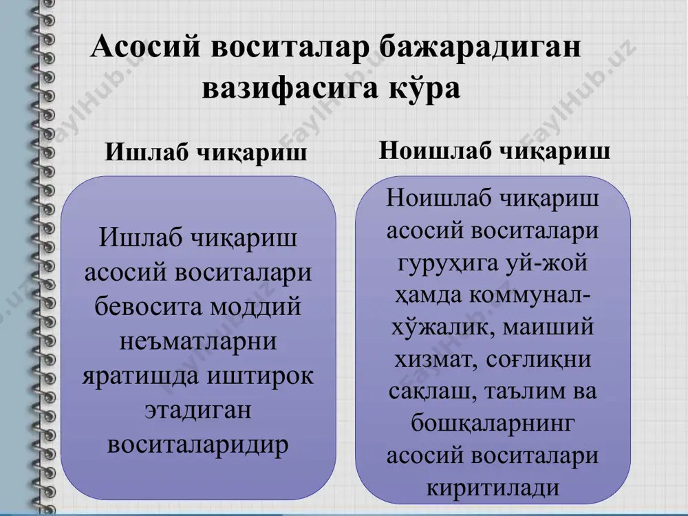 – асосий воситаларнинг фойдали хизмат қилиш муддати охирида асосий воситаларни тугатишдан пайдо бўладиган қийматдан тахмин қилинаётган чиқиб кетиш харажатларни айиргандан кейинги тахмин қилинаётган қиймат. фойдали хизмат муддати – корхона томонидан активдан фойдаланиш мўлжалланаётган давр. асосий воситаларга эскириш ҳисоблаш усуллари қийматни бир текисда ҳисобдан чиқариш (тўғри чизиқли) 2. бажарилган ишлар ҳажмига мутаносиб ҳисобдан чиқариш 3. тезлаштирилган усуллар: йиллар йиғиндиси усули камайиб борувчи қолдиқ усули мисол. «мансурбек» ҳиссадорлик жамиятида асосий воситага эскириш ҳисоблаш бўйича қуйидаги маълумотлар мавжуд асосий воситанинг баланс қиймати - 50000 минг сўм; - тугатилиш қиймати - 2000 минг сўм; - хизмат муддати – 5 йил. йиллик амортизация суммаси = (50000-2000)/5=9600 минг сўм. амортизацияни тўғри чизиқли усулда ҳисоблаш жадвали йиллар баланс қиймати йиллик амортизация суммаси жамғарилган амортизация қолдиқ қиймати 1-йил 50000 9600 9600 40400 2-йил 50000 9600 19200 30800 3-йил 50000 9600 28800 21200 4-йил 50000 9600 38400 11600 5-йил 50000 9600 48000 2000 бажарилган иш ҳажмига кўра амортизация ҳисоблаш …