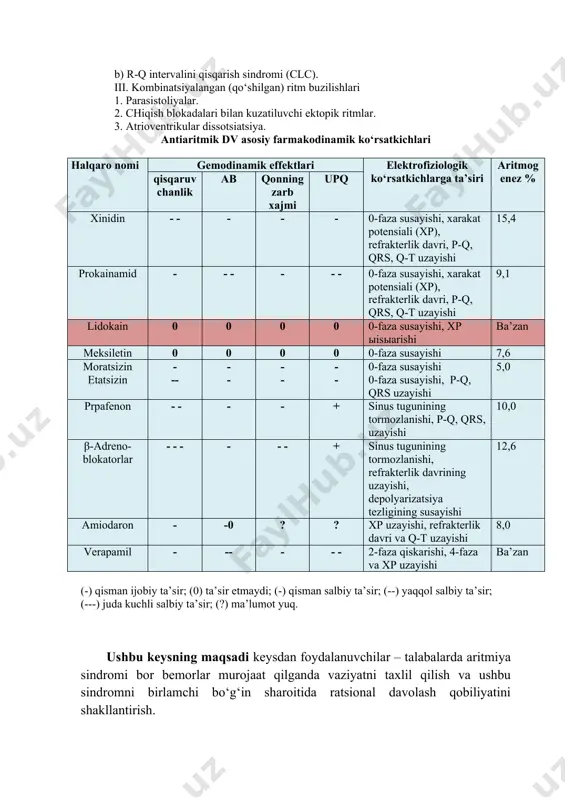 lbiy ta’sir; (?) ma’lumot yuq. ushbu keysning maqsadi keysdan foydalanuvchilar – talabalarda aritmiya sindromi bor bemorlar murojaat qilganda vaziyatni taxlil qilish va ushbu sindromni birlamchi bo‘g‘in sharoitida ratsional davolash qobiliyatini shakllantirish. taklif etilayotgan keysni echish talabalarga quyidagi o‘quv natijalarga erishish imkonini beradi: · vaziyatni baholash va tahlil qilish; · bemor yoshi, eliminatsiyalovchi a’zolar faoliyati, aritmiyaning turi kelib chiыish mexanizmini xisobga olgan holda preparatlarning dozalash tartibini belgilash; · bemor ahvolining og‘irligi va tanlangan preparatning havfsizligini xisobga olgan holda uzoq muddatli antiaritmik terapiyani rejalashtirish; · qo‘llanilayotgan antiaritmik terapiya samaradorligi va havfsizligini baholash uchun nazoart usullari va muddatini belgilash; · har bir holatda dori vositalarining optimal kombinatsiyalarini tanlash; vaziyat: bemor 45 yosh, 2 yildan beri o‘tkazilgan miokarditdan keyin yurak urib ketish xurujlariga shikoyat qiladi. ob’ektiv: yurak chegaralarining ko‘ndalangiga kengayishi, i ton susaygan, yurak cho‘qqisida sistolik shovqin, yuqs 1 daqiqada170 ta, ab 120/70 mm sim. ust. ekg: qrs – deformatsiyalangan, 0,14 s, diskordant st …