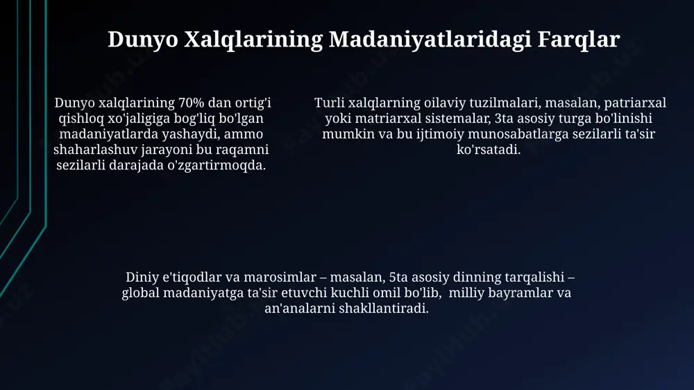 dunyo xalqlari madaniyatidagi umumiylik va farqlar - Page 5