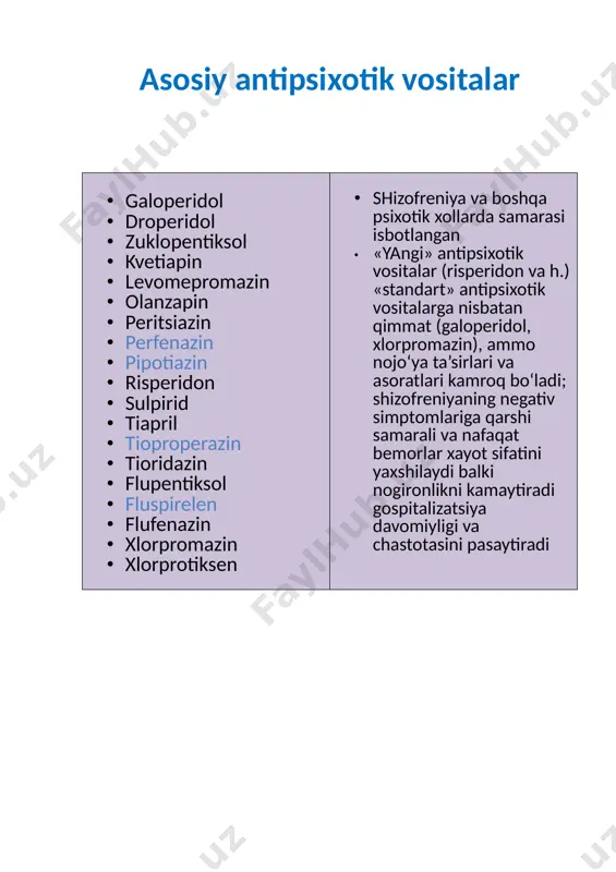 gibitorlari (snqbsi) · venlafaksin (efeksor) · milnatsipran (iksel) · nefazodon (serzone)