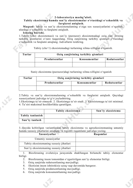tabiiy ekosistema hamda sun’iy ekosistemalar o‘rtasidagi o‘xshashlik va farqlarni aniqlash. maqsad: tabiiy va sun’iy ekosistemalaming o‘ziga xos xususiyatlarini o‘rganish, ulardagi o‘xshashlik va farqlarni aniqlash. ishning borishi. 1.tabiiy (choi ekosistemasi) va sun’iy (paxtazor) ekosistemadagi oziq zan- jirining tarkibiy qismlarini o‘zaro taqqoslang. oziq zanjirining tarkibiy qismlari o‘rtasidagi o‘xshashlik va farqlami aniqlang. jadvallarni toidiring. tabiiy (cho‘1) ekosistemadagi turlarning xilma-xilligini o‘rganish. turlar oziq zanjirining tarkibiy qismlari produtsentlar konsumentlar redutsentlar suniy ekosistema (paxtazor)dagi turlarning xilma-xilligini o‘rganish turlar oziq zanjirining tarkibiy qismlari produtsentlar konsumentlar redutsentlar 2.tabiiy va sun’iy ekosistemalarning o‘xshashlik va farqlarini aniqlash. quyidagi xususiyatlarni jadvalga to‘g‘ri joylashtiring. 1.ekotizimga ta’sir etmaydi. 2. ekotizimga ta’sir etadi. 3. ekosistemaga ta’siri minimal. 4. ta’siri maksimal hosildorlikka qaratilgan. tabiiy ekosistema sun’iy ekosistema tabiiy tanlanish sun’iy tanlash 3..quyida keltirilgan variantlardan tabiiy ekosistema va agroekosistemaning umumiy hamda xususiy jihatlarini aniqlang va tegishli raqamlami jadvalga yozing. xususiyatlar raqamlar umumiy xususiyatlar tabiiy ekosistemaning xususiy jihatlari sun’iy ekosistemaning xususiy jihatlari 1. biosferaning evolutsiya jarayonida shakllangan …