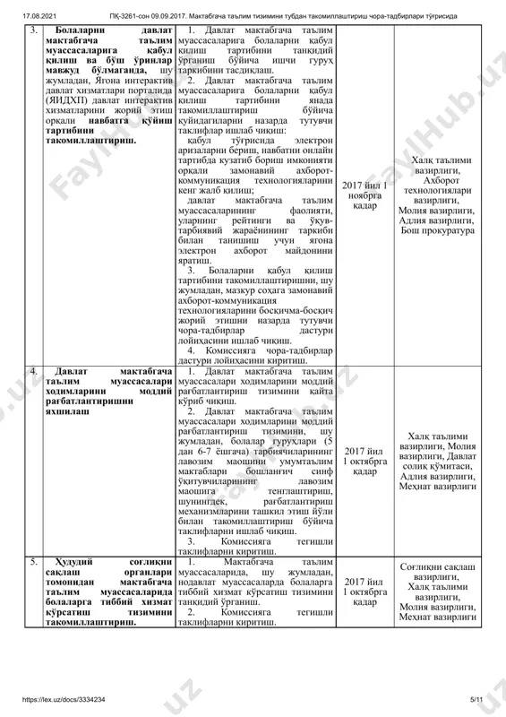 мавжуд амалиёт ва илғор хорижий тажрибани ўрганган ҳолда, нодавлат мактабгача таълим ташкилотлари фаолиятини лицензиялашнинг соддалаштирилган тартибини жорий этиш, уларнинг https://lex.uz/docs/5036447?ondate=09.10.2020%2000#5038950 https://lex.uz/docs/3334234?ondate=11.09.2017%2000#5048027 https://lex.uz/docs/5036447?ondate=09.10.2020%2000#5038957 javascript:scrolltext(3350512) javascript:scrolltext(3350523) https://lex.uz/docs/3334234?ondate=11.09.2017%2000#5048031 17.08.2021 пқ-3261-сон 09.09.2017. мактабгача таълим тизимини тубдан такомиллаштириш чора-тадбирлари тўғрисида https://lex.uz/docs/3334234 3/11 ташкилий-ҳуқуқий шаклларини такомиллаштириш бўйича таклифлар тайёрлаш; мактабгача таълим ташкилотларини ўқув-тарбиявий адабиётлар билан таъминлаш тизимини таҳлил қилиш; мактабгача таълим ташкилотларини озиқ-овқат маҳсулотлари билан таъминлаш тартибини ўрганиш ҳамда сифат талабларига ва санитария-гигиена нормаларига жавоб берадиган озиқ-овқат маҳсулотлари ва тайёр овқатлар етказиб беришнинг шаффоф ҳамда соддалаштирилган тизимини яратиш бўйича таклифлар тайёрлаш; (6-банднинг бешинчи — саккизинчи хатбошилари ўзбекистон республикаси президентининг 2020 йил 8 октябрдаги пқ-4857-сонли қарори таҳририда — қонун ҳужжатлари маълумотлари миллий базаси, 09.10.2020 й., 07/20/4857/1357-сон) мактабгача таълим соҳасида қонун ҳужжатлари ва ҳуқуқни қўллаш амалиётини янада такомиллаштириш бўйича комплекс чора-тадбирлар ишлаб чиқиш. 7. комиссия (а.н. арипов): «йўл харитаси»да назарда тутилган тадбирларни амалга ошириш давомида ушбу қарорнинг 6- банди билан юклатилган вазифаларнинг сўзсиз бажарилишини таъминлашга алоҳида эътибор қаратсин; …