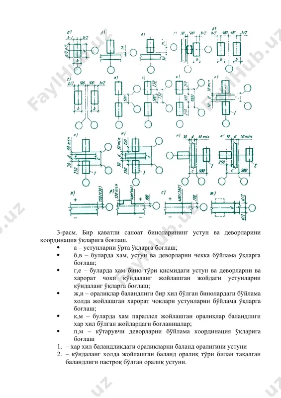 т устунларни баландлиги 9,6м гача бўлган ҳамда 20т гача юк кўтарувчи кранлар билан жиҳозланган биноларда қўлланилади. бундай устунлар асосан марказий сиқилишга ишлаб, асосан кенг токчали прокат қўштаврлардан тайёрланади. 6-расм. кўп қаватли саноат биноларининг устун ва деворларини координация ўқларига боғлаш. · а – устунларни ўрта ўқларга боғлаш · б, в – устун ва деворларни чекка бўйлама ўқларга боғлаш · г, д – бино тўғри қисмини боғлаш · е, ж – устунларни кўндаланг ҳарорат чоки ўқларига боғлаш. image1.png image2.png image3.png image4.png image5.png