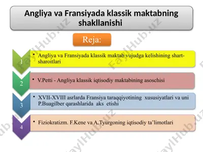 iqtisodiy ta’limotlar tarixi — PPTX