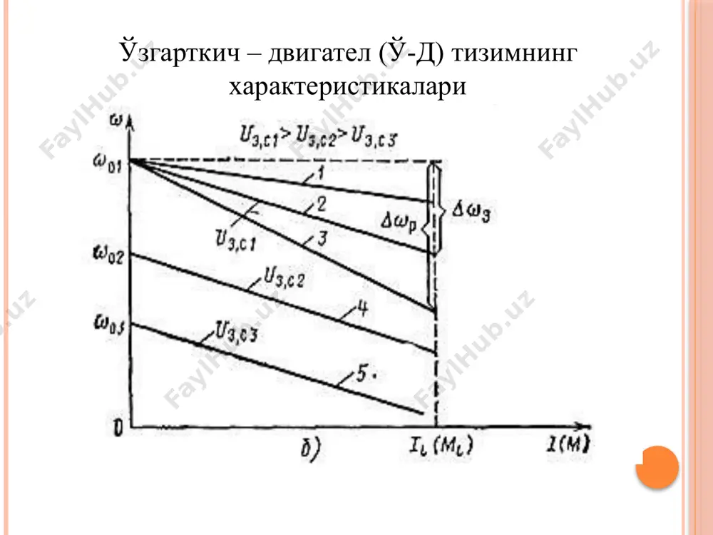 мотор тизимидакучланиш ва токбўйича тескари боғланиш - Page 4