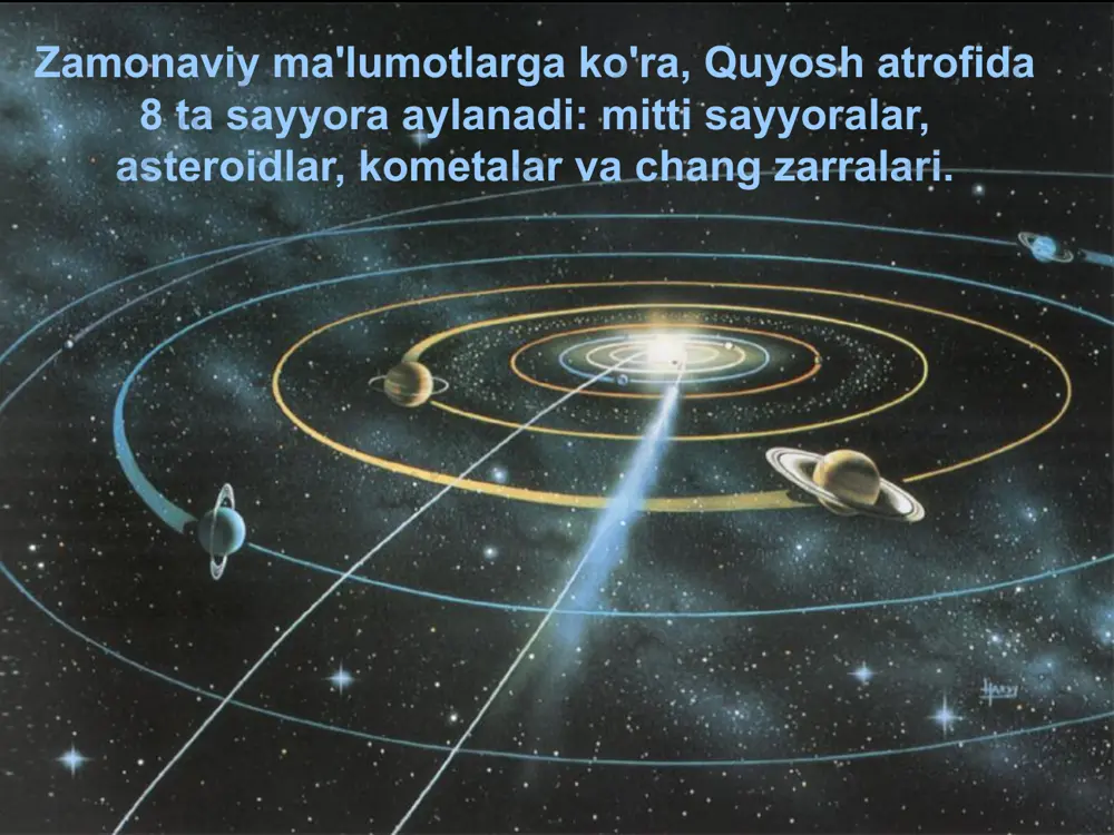 a kraterlari , shuningdek, yerdagi kabi vulqonlar , vodiylar , cho'llar va qutb muzliklari mavjud . "ruh va imkoniyat" roverlari, 2004 yil. marsdagi olympus mons quyosh tizimidagi eng baland tog'dir. marsda ikkita tabiiy sun'iy yo'ldosh mavjud - phobos va deimos. ( qadimgi yunon tilidan tarjima qilingan - " qo'rquv " va " dahshat " - jangda unga hamroh bo'lgan aresning ikki o'g'lining ismlari) deimos , 2009 yil 21 fevralda suratga olingan fobos , 2008 yil 23 martda suratga olingan gigant sayyoralar to'rtta sayyoradir. quyosh tizimi : yupiter , saturn , uran , neptun . ularning barchasi gaz sayyoralari va . yupiter. yerdan ko'rinish 1978 yilda teleskop orqali. katta qizil nuqta ko'rinadi va sayyoraning ikkita sun'iy yo'ldoshi. gigant sayyoralar. 1 2 3 4 yupiterning eng katta sun'iy yo'ldoshlari: 1) io 2) yevropa 3) ganimed 4) callisto yupiter to'rtta katta sun'iy yo'ldosh va boshqalar yigirma kichik yupiterning yo'ldoshi ioda bir nechta faol …