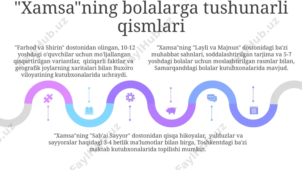alisher navoiy asarlari bolalar kitobxonligida - Page 5