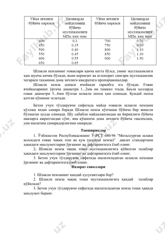 лумотларни ўрганинг ва дафтарингизга ёзиб олинг. 2. шлакли пемза чақиқ тоши мустаҳкамлигига қўйилган талаблар ҳақидаги маълумотларни ўрганинг ва дафтарингизга ёзиб олинг. 3. бетон учун тўлдирувчи сифатида ишлатиладиган шлакли пемзани ўрганинг ва дафтарингизга ёзиб олинг. назорат саволлари 1. шлакли пемзанинг қандай хусусиятлари бор? 2. шлакли пемза чақиқ тоши мустаҳкамлигига қандай талаблар қўйилади? 3. бетон учун тўлдирувчи сифатида ишлатиладиган пемза тоши ҳақида маълумот беринг. image1.emf image2.png