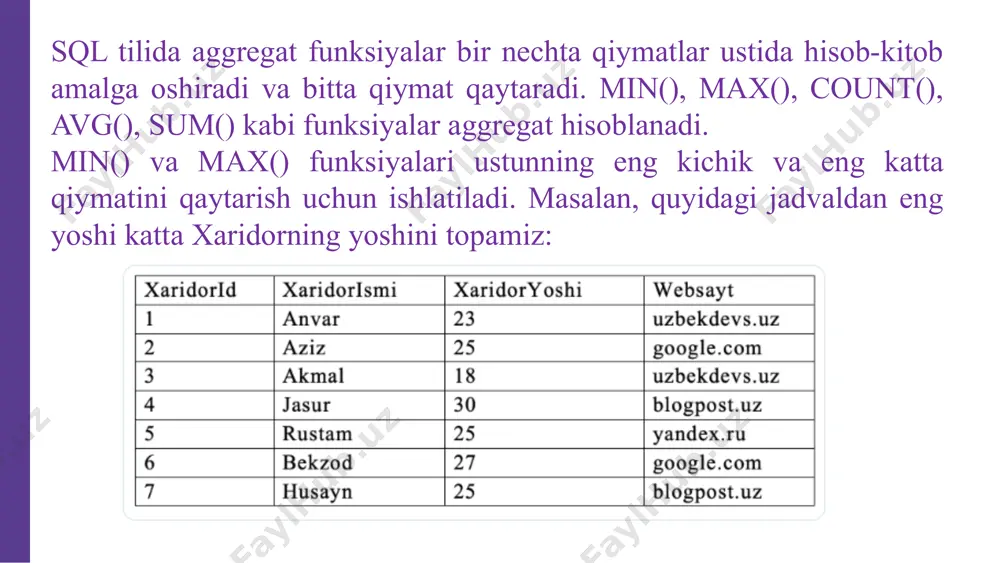 agregat funktsiyalar - Page 4