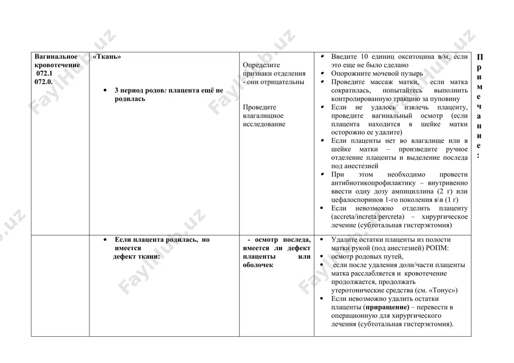 м: · осмотр родовых путей, · если после удаления доли/части плаценты матка расслабляется и кровотечение продолжается, продолжать утеротонические средства (см. «тонус») · если невозможно удалить остатки плаценты (приращение) – перевести в операционную для хирургического лечения (субтотальная гистерэктомия). · если плацента родилась и нет дефекта ткани, кровотечение продолжается: · оценка объёма кровопотери · оценка и мониторинг: · дыхание, ад, ps, чсс, · цвет кожных покровов, сознание; · показатели hb, ht, коагулограмма (тромботест, фибриноген, пти) ачтв, время свертывания по ли-уайту в динамике; · диурез (катетеризация мочевого пузыря) · мочевина, · группа крови, резус фактор и совместимость, · экг (при необходимости) 1. инфузия продолжается 2. произведите наружный массаж матки: 3. проверьте, нет ли травм родовых путей – осмотр в зеркалах 4. произведите ручное обследование полости матки если не было произведено ранее. окситоцин: 10 ед в/м или в/в; · в 1 вену кристаллоиды 1литр за 15-20 мин, · во вторую вену – физ.раствор 500 …