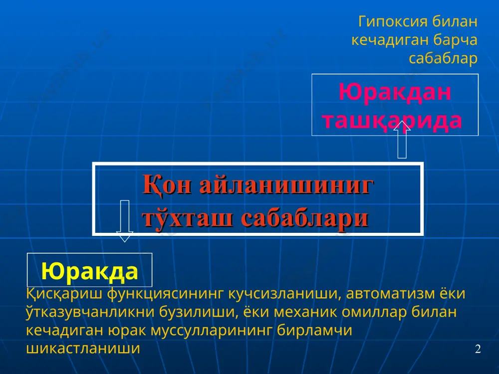 юрак ўпка реанимацияси - Page 5