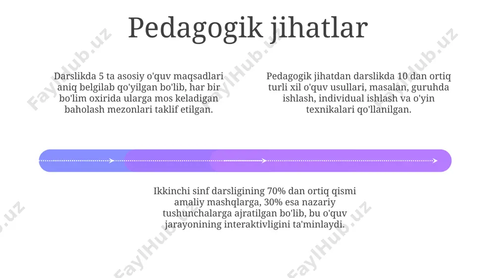 shimcha bilimlarni beradi. o'quv vazifalari va mashqlar 01 02 03 o'quv vazifalari va mashqlarning taxminan 60% amaliy topshiriqlarni, 40% esa nazariy bilimlarni tekshirishga qaratilgan bo'lib, bu o'quv jarayonining muvozanatini saqlashga yordam beradi. ikkinchi sinf darsligidagi "o'quv vazifalari va mashqlar" bo'limida 25 dan ortiq turli xil mashqlar va 10 dan ortiq o'quv vazifalari mavjud bo'lib, ular bolalarning fikrlash qobiliyatini rivojlantirishga qaratilgan. matnli, rasmli va o'yin shaklidagi 15 dan ziyod mashqlar bolalarning turli o'rganish uslublariga moslashtirilgan va ularning bilim olish jarayoniga qiziqishini oshiradi. sales 1st qtr 2nd qtr 100 0 sales 1st qtr 2nd qtr 100 0 sales 1st qtr 2nd qtr 100 0 e'tiboringiz uchun rahmat @taqdimot_robot image1.jpeg image2.jpeg image3.jpeg