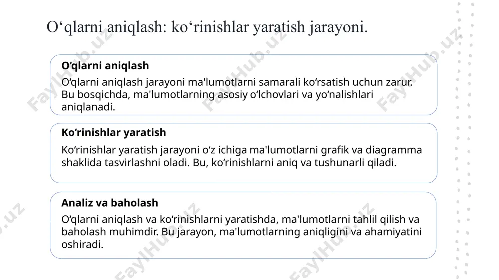 tiv ko‘rinishlar interaktiv ko‘rinishlar ma'lumotlarni foydalanuvchi bilan muloqotda taqdim etishning yangi usullarini ochib beradi, bu esa tushunishni oshiradi. mustaqil ma'lumotlar mustaqil ma'lumotlar, masalan, statistik ko‘rsatkichlar yoki grafiklar orqali ko‘rsatiladi, bu esa o‘zaro bog‘lanishlarni osonroq tushunishga yordam beradi. foydalanuvchi tajribasi interaktiv ko‘rinishlar foydalanuvchilarga ma'lumotlarni o'zlari o‘rganish va tahlil qilish imkonini beradi, bu esa o‘rganish jarayonini samaraliroq qiladi. mustaqil ko‘rinishlardan bog‘liq ko‘rinishlarga o'tish jarayoni. 1 mustaqil ko‘rinishlar - mustaqil ko‘rinishlar, ma'lum bir ma'lumot to'plamini mustaqil ravishda ko'rsatadi, bu esa ularni oson tushunishga yordam beradi. 2 bog‘liq ko‘rinishlar - bog‘liq ko‘rinishlar, turli ma'lumotlar o'rtasidagi bog'lanishlarni ko'rsatadi, bu esa kompleks munosabatlarni aniqlash imkonini beradi. 3 o‘tish jarayoni - mustaqil ko‘rinishlardan bog‘liq ko‘rinishlarga o'tish jarayoni, ma'lumotlar orasidagi aloqalarni aniqlash va ularga yangi kontekstlar berish jarayonidir. bog‘liq ko‘rinishlarni yaratishda foydalaniladigan vositalar. 1 vizualizatsiya vositalari bog‘liq ko‘rinishlarni yaratishda foydalaniladigan vositalar orasida grafik dasturlar, masalan, tableau va power bi, ma'lumotlarni samarali taqdim etishga yordam beradi. 2 diagramma turlari …