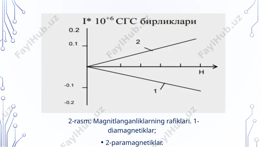 da yana bir nechta usullarga boʼlinadi. hozirgi kunda neytronli-gamma karotaj ngk, neytron-neytronli karotaj nnk, impuls-neytronli karotaj ink, faollashma neytron karotaj nаk, entgen-radiometrik karotaj rrk, gamma-spektrometrik karotaj gsk, uran konlarida bir onli neytronlar boʼlinishi karotaji kndm va boshqa radioaktiv karotaj usullari qoʼllaniladi. radioaktiv karotaj usullari elektr usullariga nisbatan bir qancha afzalikka ega. radioaktiv karotaj tadqiqotlarini (usullarini) temir quvurlar bilan mustahkamlangan burgʼi quduqlarining ichida oʼtkazilsa ham boʼladi. bu usullar yordamida tabiiy kon maʼdanlarining mineral tarkiblarini, togʼ inslarining fizik xususiyatlarining (gillilik, zichlik, gʼovaklik radioaktivlik va h.k) aniqlash mumkin. gamma karotajda togʼ jinslari va maʼdanlarning tabiiy holda paydo boʼlgan tabiiy gamma nurlanishlarni qayd qilishga asoslangan. gk usulini sobiq ittifoq geofiziklari (g.v. gorshkov, l.m. kurbatov, а.g. grammakov, v.а. shpaklar) birinchilardan boʼlib 1933-1934 yillarda ishlab chiqishdi va amaliyotga tadbiq etishdi. gamma – karotaj gamma karotaj - togʼ jinslarining tabiiy radioaktivlik xossalarining qiymatlarini oʼlchash boʼyicha litologik kesimni oʼrganishda va zarur detal xarakterli fizik parametrlarni aniqlashda (uran konlarida …
