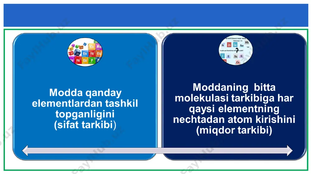kimyoviy formula va undan kelib chiqadigan xulosalar - Page 3