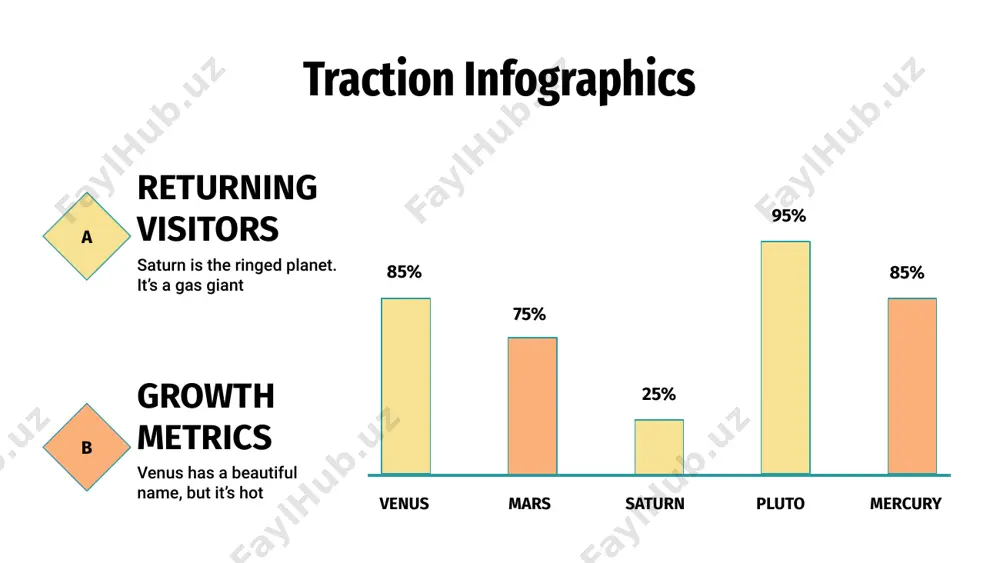 ics jupiter fifth planet from the sun and the largest in the solar system visits to our website mercury is the smallest and innermost planet in the entire solar system income saturn is the sixth planet from the sun and the second-largest emails opened venus is the second planet from the sun. it is named after a roman goddess purchase traction infographics 60% visits 80% shared 60k 50k 40k 30k 20k 10k j f m a m j j a s o n d visit likes 50% likes shared mercury is the closest planet to the sun planet venus has a beautiful name saturn is the sixth planet from the sun traction infographics visit it’s the sixth planet 50% likes mercury is the closest planet to the sun 15% comments despite being red, mars is cold 47% shared jupiter is a gas giant and the biggest planet 18% 80% 30% …