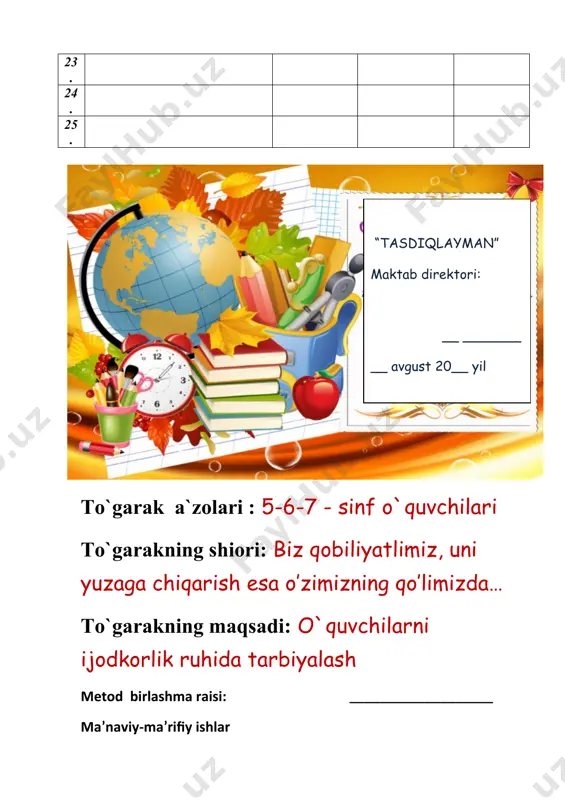 150 - 200 metr, eni esa 70-150 metr kenglikdagi nihoyatda go'zal yer osti zallari ham qurganlar mikena madaniyati. bugungi gretsiya- ning janubida peloponnes yarimoroli bor. miloddan avvalgi 2-ming yillikda bu yerda mikena shahri qurilgan. bu shahar-davlat madaniyati kritliklar madaniyati ta’sirida taraqqiy etgan. arxeologik qazishlar mike- nada hunarmandehilik va savdoning yaxshi rivojlanganligini ko‘rsatgan. bronzadan yasalgan turli qurollar, oltindan ishlangan zeb-ziynatlar, sopoldan tayyorlangan idishlar qoldiqlari yaxshi saqlangan. mikenaliklar bunyod etgan qal’alar va tosh uylar juda mustahkam bolgan. shaharning yuqori qismidapodsho saroyi va badavlat tabaqalaming uylari joylashgan. saroy yaqinida maqbara ham bo'lgan. shahar atrofida savdogarlar, hunarmand va dehqonlaming uylari zieh holatda joylashgan. mikenaliklar krit yozuvini o‘zlaiiga moslashtirib olganlar. mikenaliklar kemasi mayyalarning bronza mehnat qurollar mayya madaniyati. markaziy amerikaning yukatan yarimorolida, qalin ehakalakzorlar orasida mayyalar yashardi. milodning birinchi ming yilligida mayyalarda shahar-davlatlar vujudga keldi. har bir shahar-davlatda «ulug‘ inson» hukmdorlik qilgan. hokimiyat nasldan naslga meros boiib o'tgan. zodagonlar shahar markazidagi tosh qasrlarda, .mayya piramidasi. …