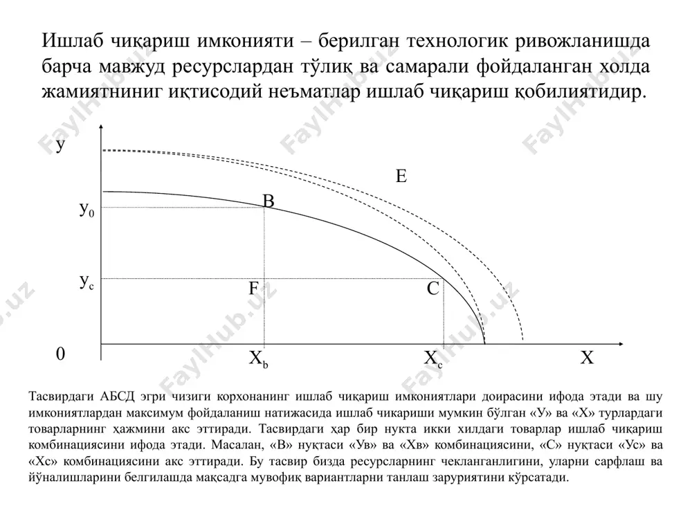 иқтисодий базис тушунчалар - Page 5