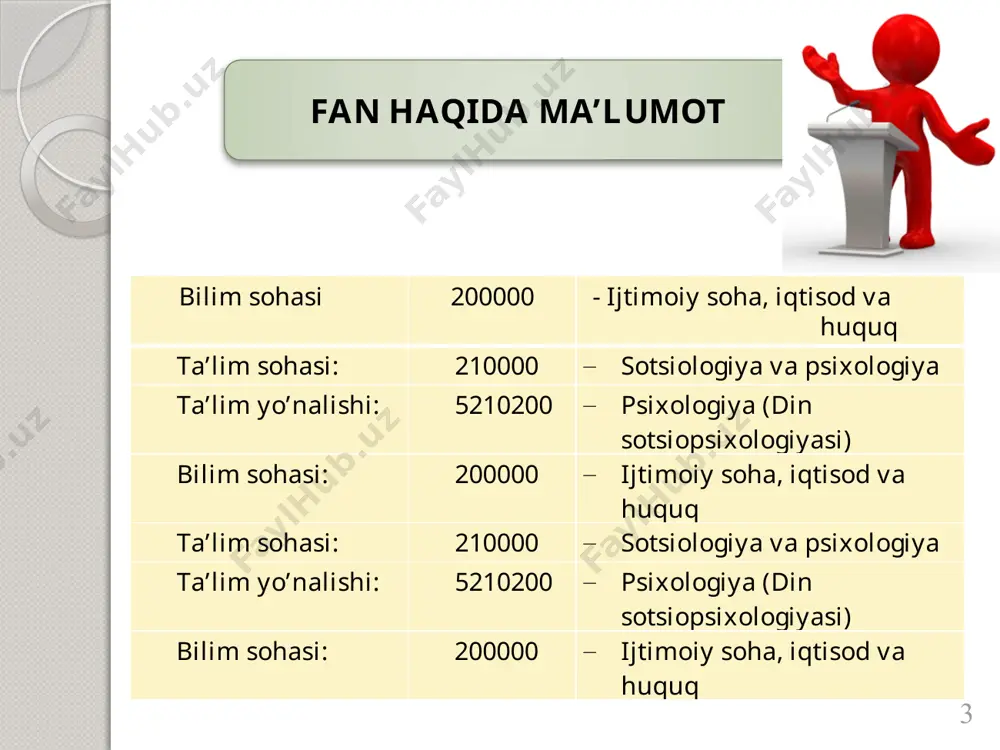 arini hosil qilish; talabalarni mamlakat ijtimoiy hayotining barcha sohalarida davlat tilining imkoniyatlaridan to‘liq va to‘g‘ri foydalanishga o‘rgatishdan iborat. fanning mazmuni 09/03/2021 7 8 fanni o’qitishning natijalari (shakllanadigan kompetensiyalar) nutq jarayonida o‘zbek tili imkoniyatlaridan to‘g‘ri foydalanish kompetensiyasiga ega bo‘lishi; o‘zbek adabiy tili me’yorlari bo‘yicha zarur bilimlarga ega bo‘lishi; sohaga oid tayanch atamalar, so‘z va iboralardan o‘rinli va maqsadga muvofiq tarzda foydalanish ko‘nikmasiga ega bo‘lishi; sohaga oid ish hujjatlarini tayyorlash va rasmiylashtirish malakasiga ega bo‘lishi; kasbiy muloqot yuritish ko‘nikmalariga ega bo‘lishi lozim. 9 09/03/2021 9 ta’lim texnologiyalari va metodlari amaliy mashqlar guruhlarda ishlash taqdimotlar qilish ma’ruzalar jamoa bo‘lib ishlash interfaol keys-stadilar 10 tushunchalar izohi adabiy til dialekt sheva singarmonizm agglutinativ til flektiv til jargon va argolar 1-topshiriq. “tushunchalar tahlili” usuli orqali mavzuga oid tayanch tushunchalarga izoh bering. 11 tushunchalar izohi adabiy til umumxalq tilining qayta ishlangan va me’yorlashtirilgan, mazkur tilda so‘zlashuvchi xalqning madaniy ehtiyojlariga xizmat qiluvchi shakli. dialekt umumxalq tilining adabiy tildan …