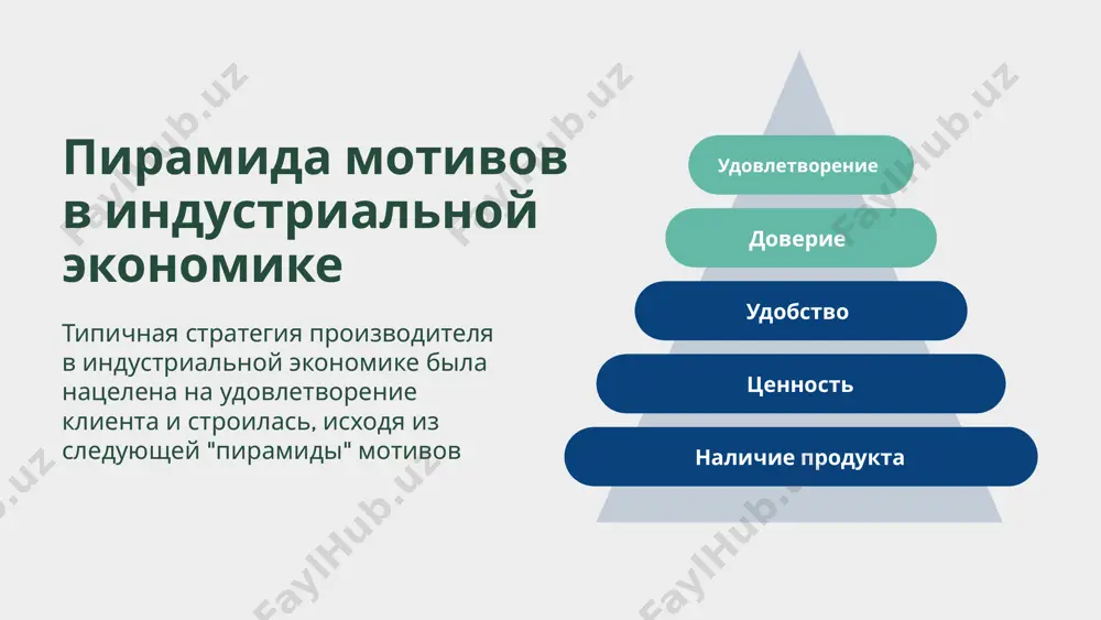 customer relationship management - Page 4
