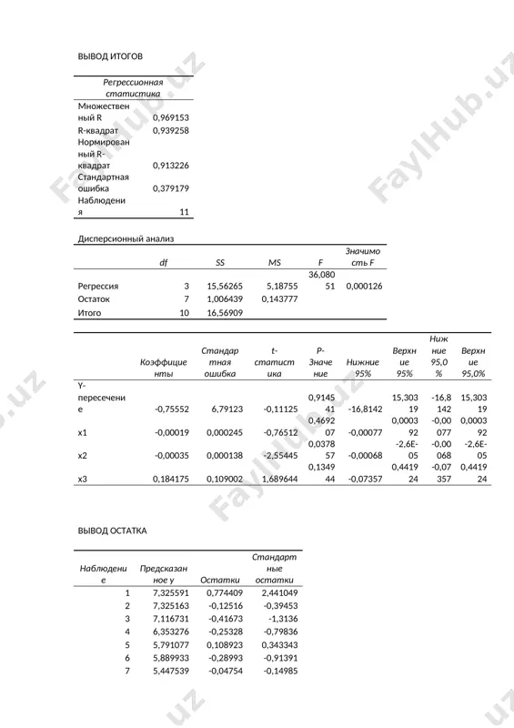 ko’p omilli ekonometrik tahlil laboratoriya ishi - Page 3